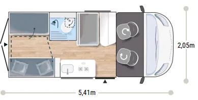 Implantation